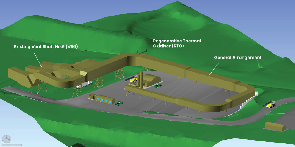 VAM Abatement Demonstration Plant Concept Drawing 1